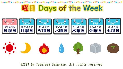 日本 星期|日文 星期 Days of the Year in Japanese